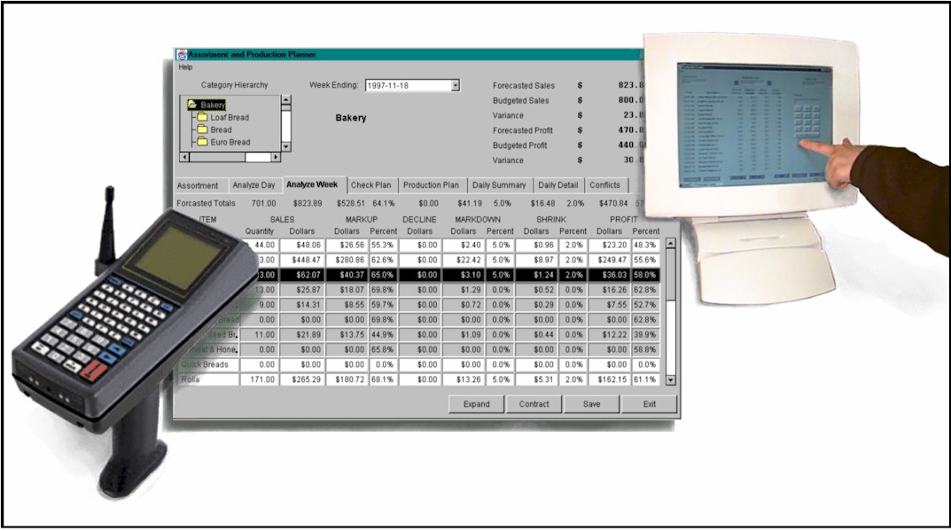 [ Park City Group's Fresh Market Manager hand-held, touch screen alalysis.  Click to view full-size in separate screen. ]